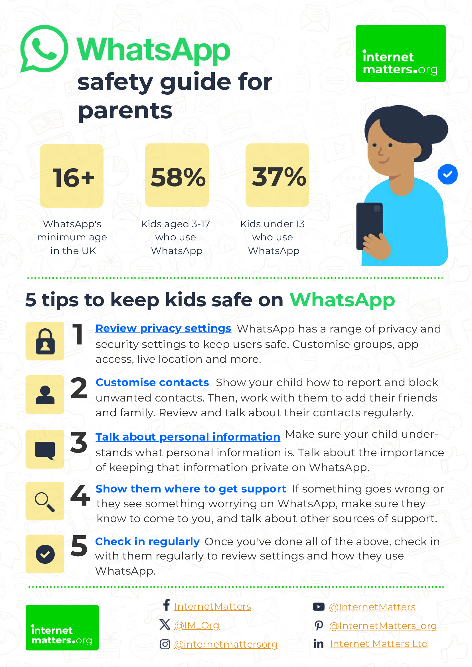 WhatsApp Safety Guide for Parents. WhatsApp's minimum age is 16+. 58% of kids aged 3-17 used WhatssApp. 37% of kids under 13 who use WhatsApp. 5 tips to keep kids safe on WhatsApp: Review Privacy Settings. Customise Contacts. Talk About Personal Information. Show Then Where To Get Support. Check in Regularly .